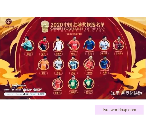 吴曦王霜问鼎中国金球奖荣耀夜